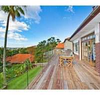 Sydney Furnished Rentals - Hotels Melbourne
