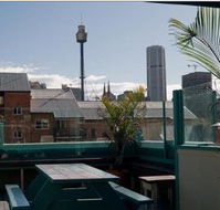 Australian Backpackers - Hotels Melbourne