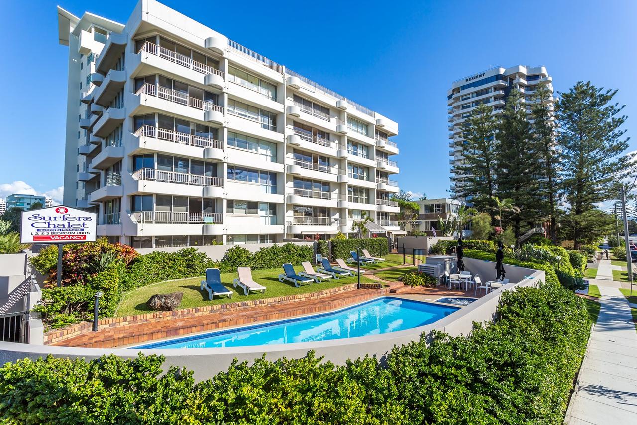 Surfers Paradise QLD Hotels Melbourne